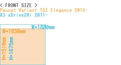 #Passat Variant TSI Elegance 2015- + X3 xDrive20i 2011-